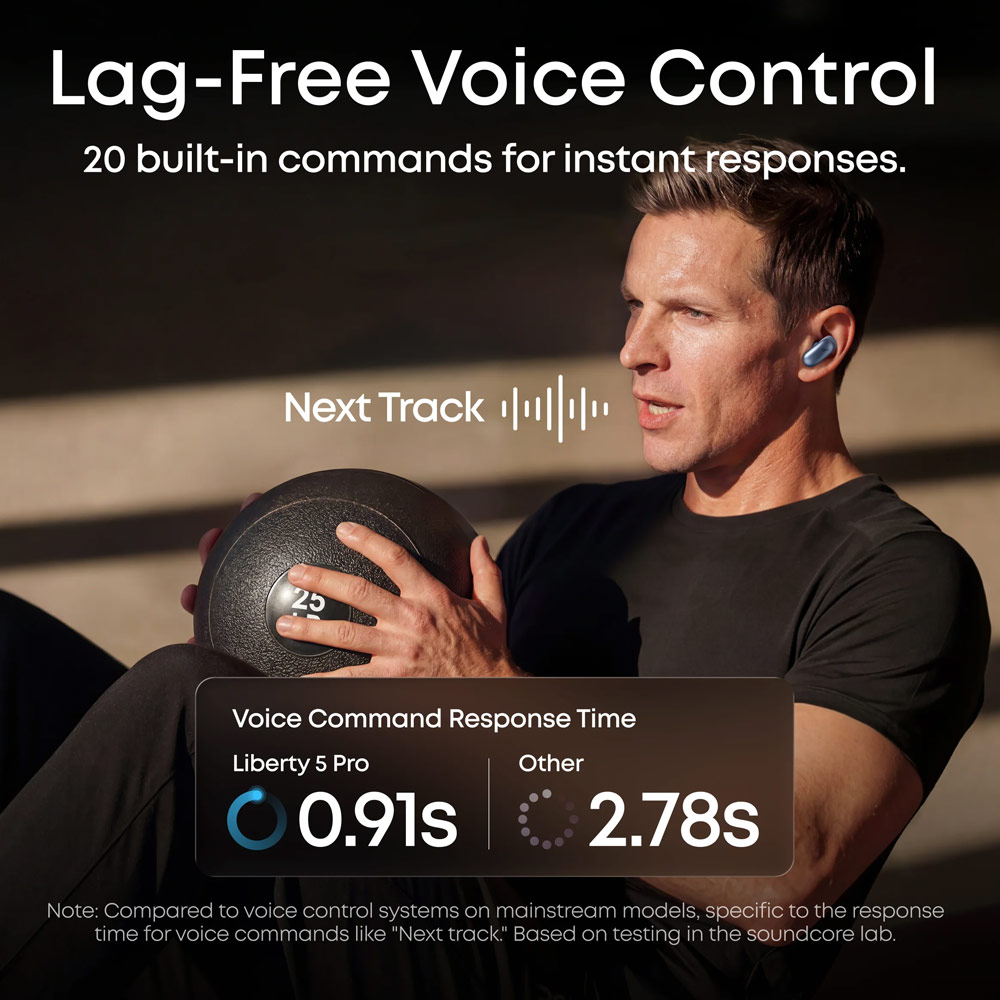 Picture of Soundcore by Anker Liberty 5 Pro ANC Wireless Earbuds Guinness World Records Clearest Clear Calls Adaptive Noise Cancelling LDAC Hi-Res Audio TWS Earbuds (Pearl White)