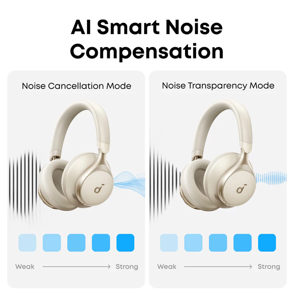 Picture of Soundcore by Anker Space One Headphones Hi-Res Sound Hybrid Active Noise Cancelling Headsets ANC TWS-A3035 (Cream)