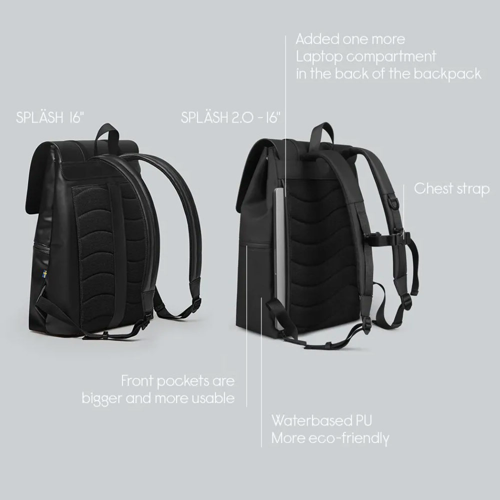 Picture of Apple MacBook Pro 16\" 2019  | Gaston Luga SPLÄSH 2.0 16" Premium Waterproof Eco Material Backpack 20L (Black)