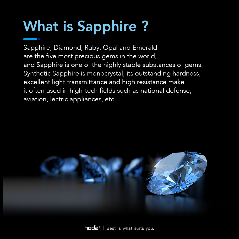 Picture of Apple iPhone 15 6.1  | Hoda Sapphire Lens Protector for iPhone 15 6.1 iPhone 15 Plus 6.7  (2PCS Blue)