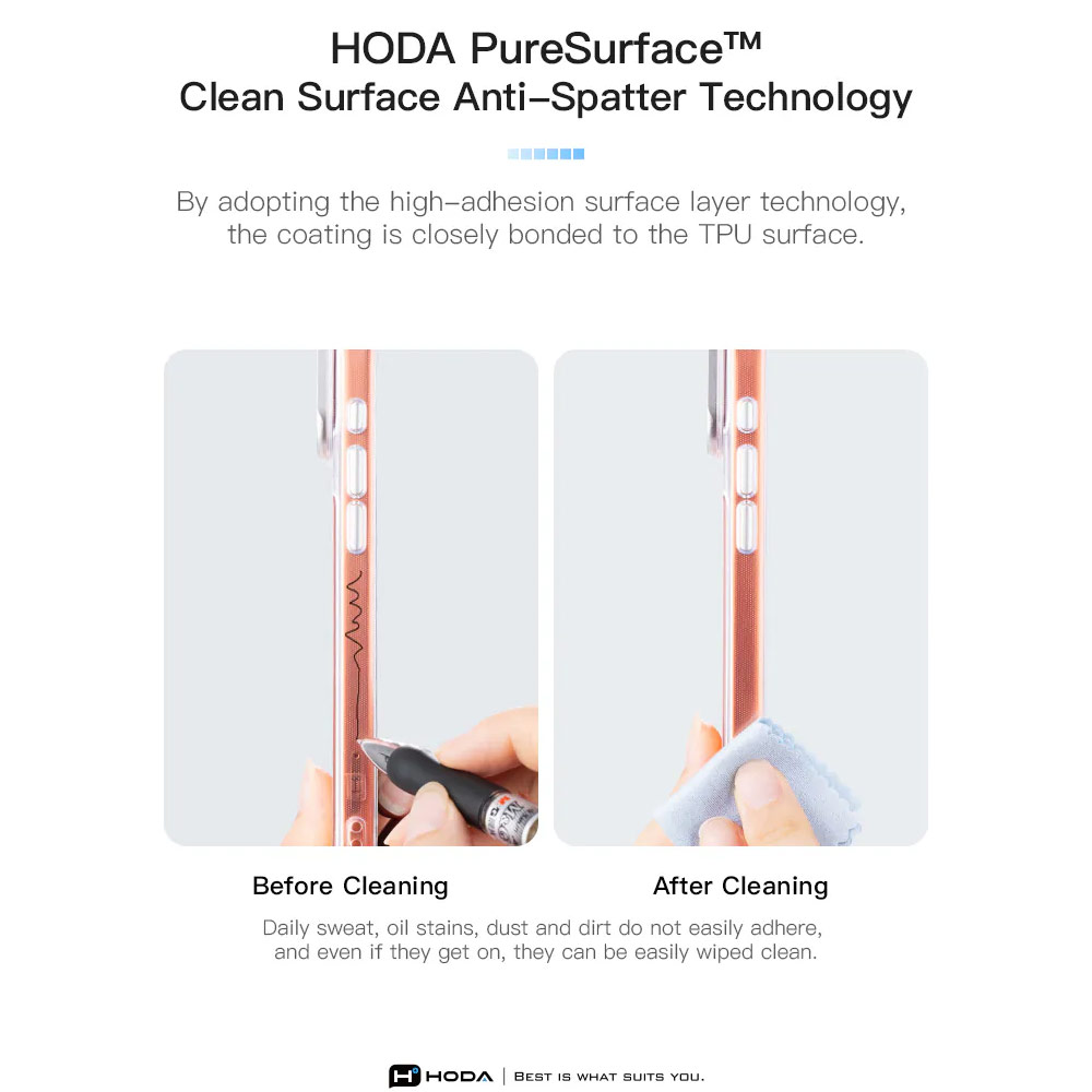 Picture of Apple iPhone 18 Pro Max Case | Hoda Crystal Ultra Case with Military Standard MagSafe Pure Surface TM with Camera Button for iPhone 18 Pro Max - Clear