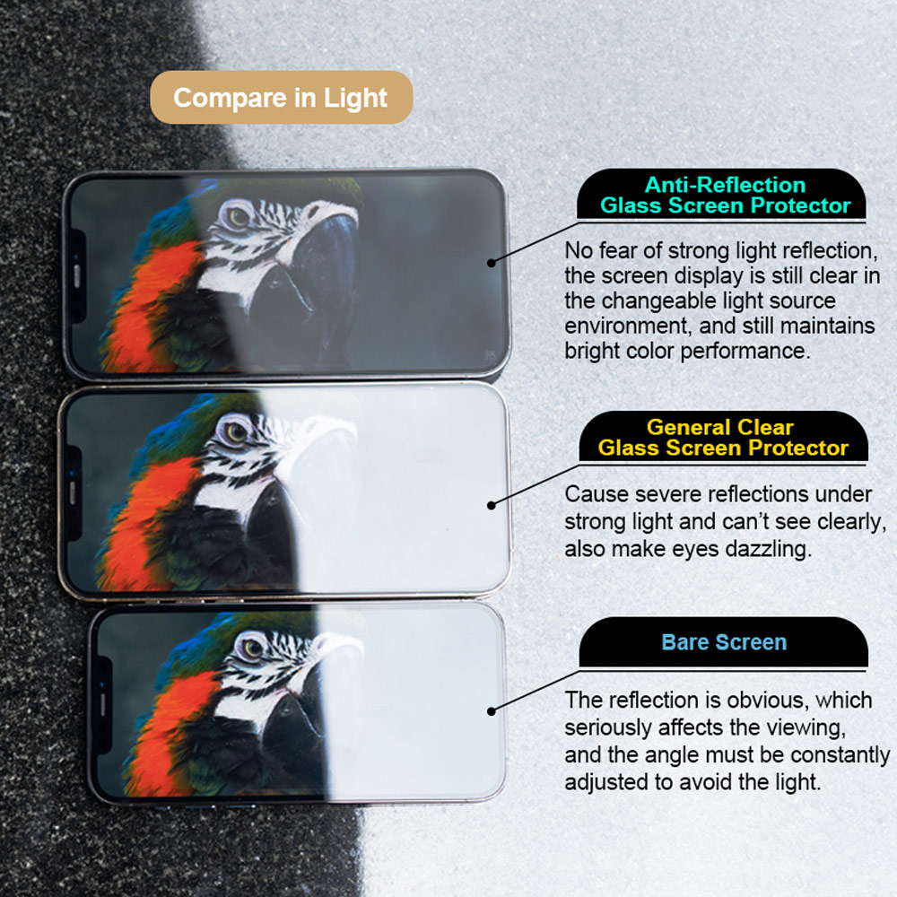 Picture of Apple iPhone 13 6.1 Screen Protector | Hoda 0.33mm 2.5D Full Coverage Tempered Glass Screen Protector for Apple iPhone 13 iPhone 13 Pro 6.1 (Anti Reflection)