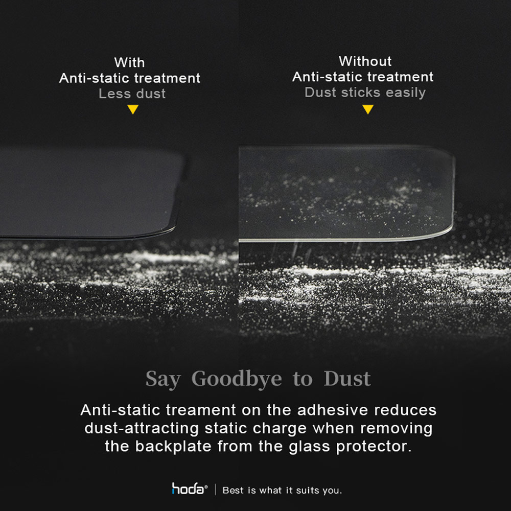 Picture of Apple iPhone 13 6.1 Screen Protector | Hoda 0.33mm 2.5D Full Coverage Tempered Glass Screen Protector for Apple iPhone 13 iPhone 13 Pro 6.1 (Anti Reflection)