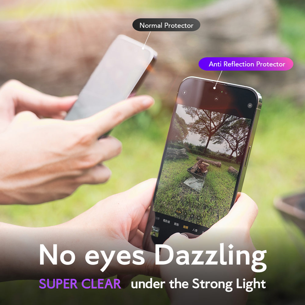 Picture of Apple iPhone 15 Plus 6.7 Screen Protector | Hoda 0.33mm 2.5D Full Coverage Anti Reflection Tempered Glass Screen Protector for iPhone 16 Plus 6.7 iPhone 15 Plus 6.7 (Anti Reflection)