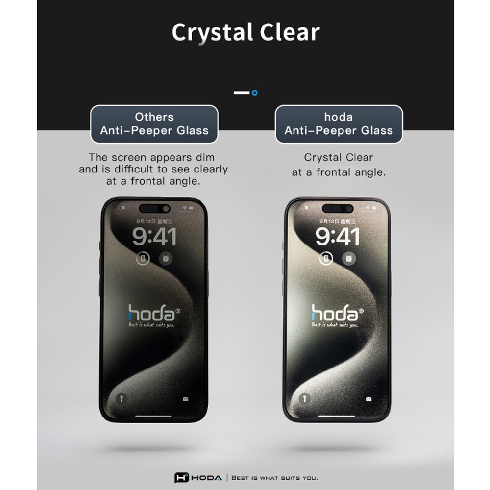 Picture of Apple iPhone Duo Case | Hoda Anti-Peeper Privacy 2ways with Anti Reflection Case Friendly Ultra Clear Tempered Glass Screen Protector for iPhone Duo- Privacy AR