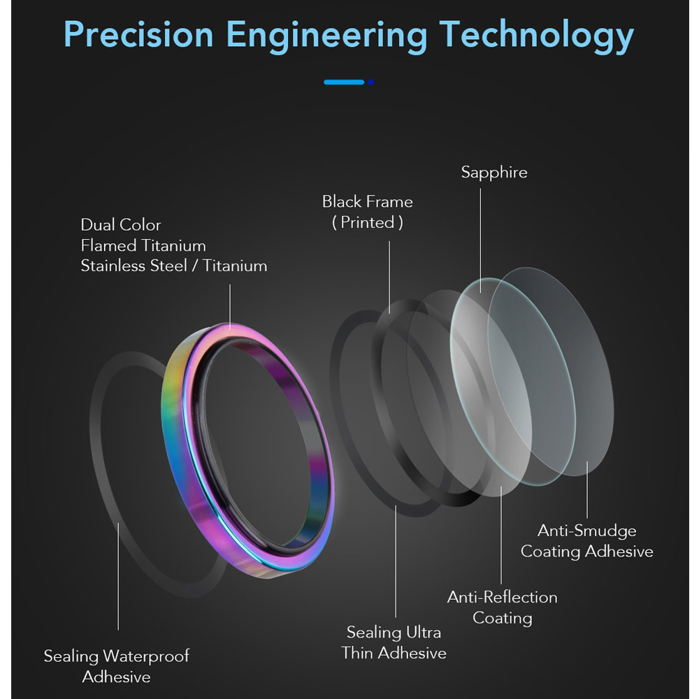 Picture of Apple iPhone 16 6.1  | Hoda Sapphire Lens Protector for iPhone 16 6.1 iPhone 16 Plus 6.7  (2PCS Black)