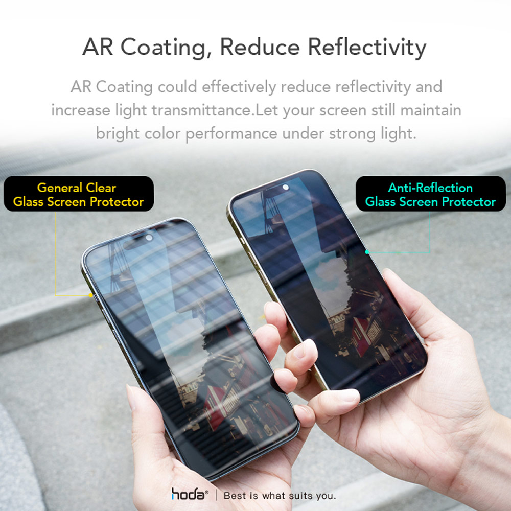 Picture of Apple iPhone 13 6.1 Screen Protector | Hoda 0.33mm 2.5D Full Coverage Tempered Glass Screen Protector for Apple iPhone 13 iPhone 13 Pro 6.1 iPhone 14 6.1 (Anti Reflection)