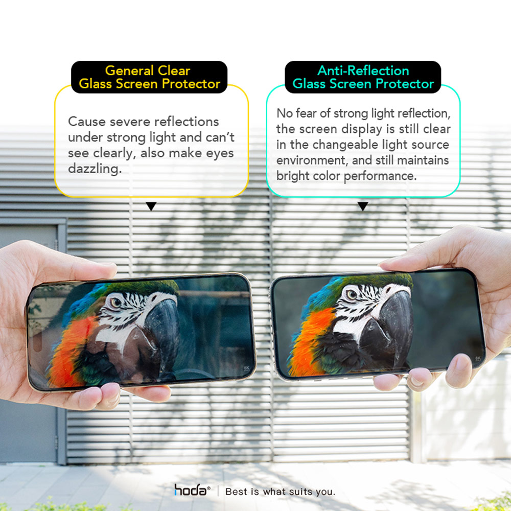 Picture of Apple iPhone 13 6.1 Screen Protector | Hoda 0.33mm 2.5D Full Coverage Tempered Glass Screen Protector for Apple iPhone 13 iPhone 13 Pro 6.1 iPhone 14 6.1 (Anti Reflection)