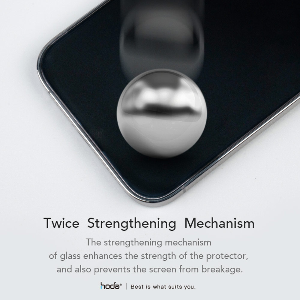 Picture of Apple iPhone 13 6.1 Screen Protector | Hoda 0.33mm 2.5D Full Coverage Tempered Glass Screen Protector for Apple iPhone 13 iPhone 13 Pro 6.1 iPhone 14 6.1 (Anti Reflection)
