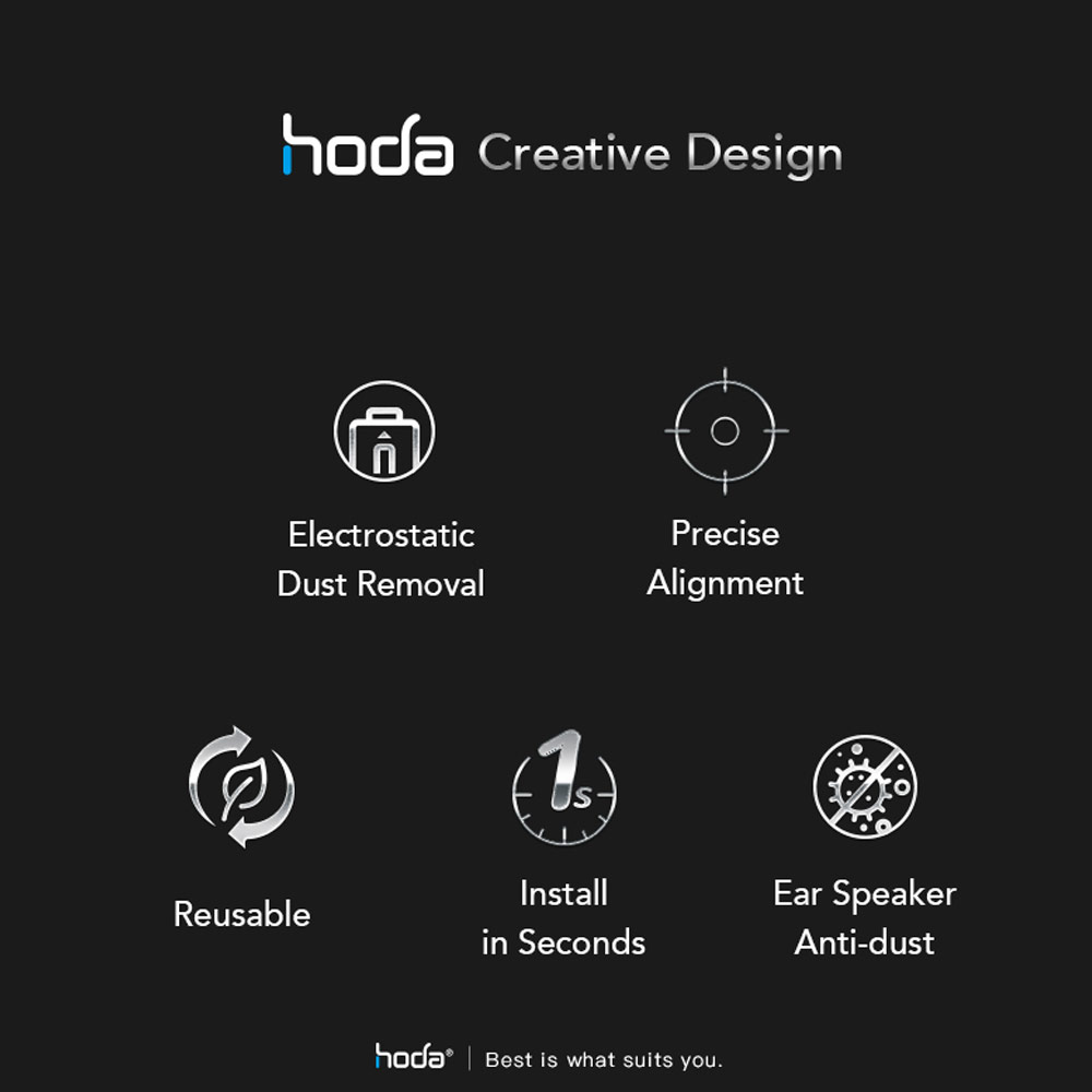 Picture of Apple iPhone 13 6.1 Screen Protector | Hoda 0.33mm 2.5D Full Coverage Tempered Glass Screen Protector for Apple iPhone 13 iPhone 13 Pro 6.1 iPhone 14 6.1 (Anti Reflection)