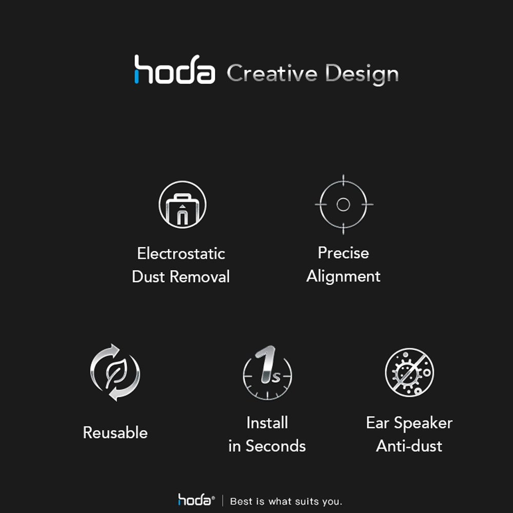 Picture of Apple iPhone 13 Pro Max 6.7 Screen Protector | Hoda 0.33mm 2.5D Anti Glare Matte Gaming Full Coverage Tempered Glass Screen Protector for Apple iPhone 13 Pro Max 6.7 iPhone 14 Plus 6.7  (Matte)