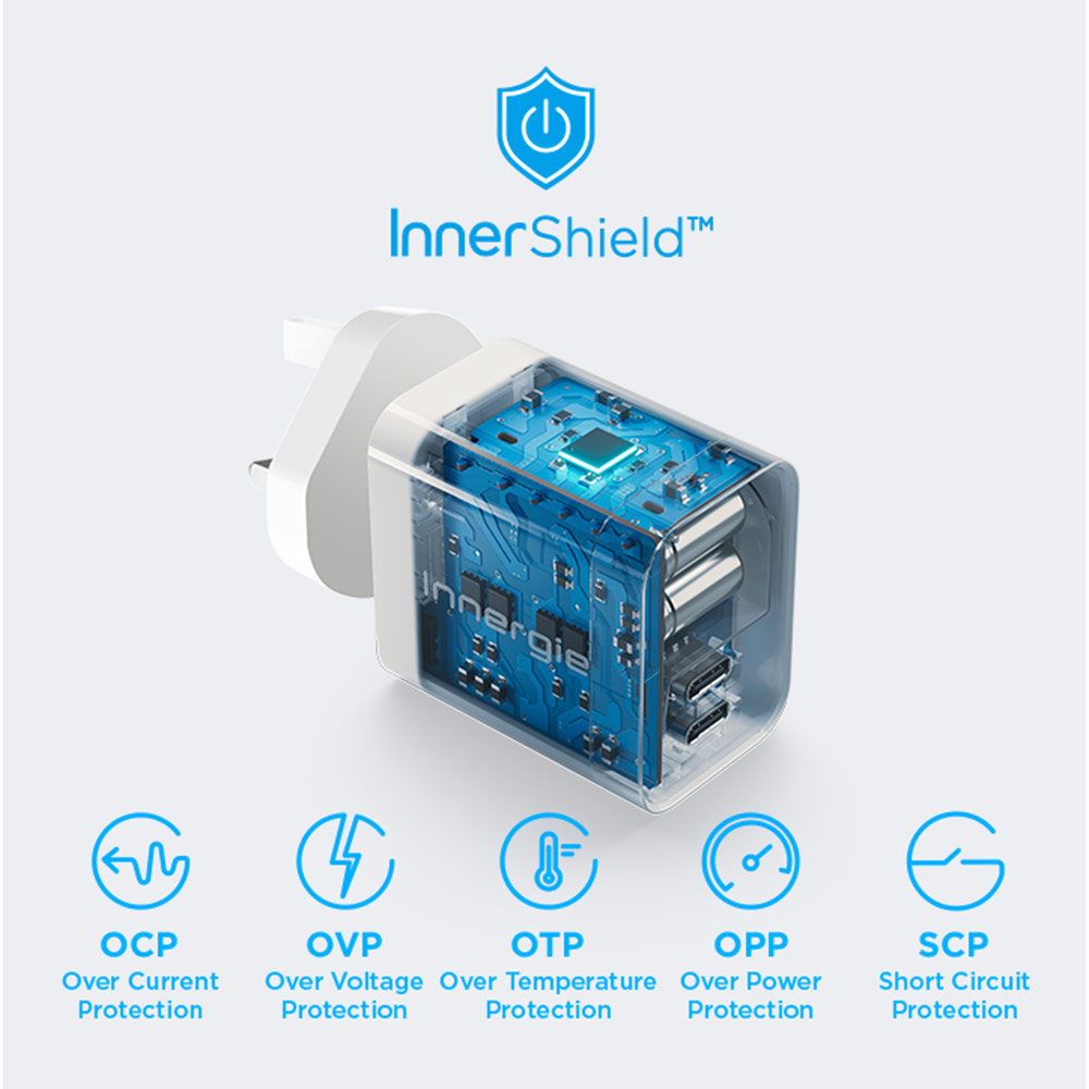 Picture of Innergie C6 Duo 60W PD PPS QC4.0 2 USB-C Power Delivery Fast Charge Wall Charger UK for Macbook Air 13 iPhone 14 Pro Max Airpods Apple Watch S23 Ultra iPad Pro (White)
