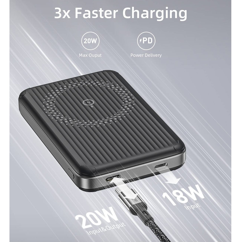 Picture of Innostyle PowerMag Switch 2 in 1 Standable Magnetic Wireless Charging with USB-C input output Fast Charge PowerBank  (Lavender)