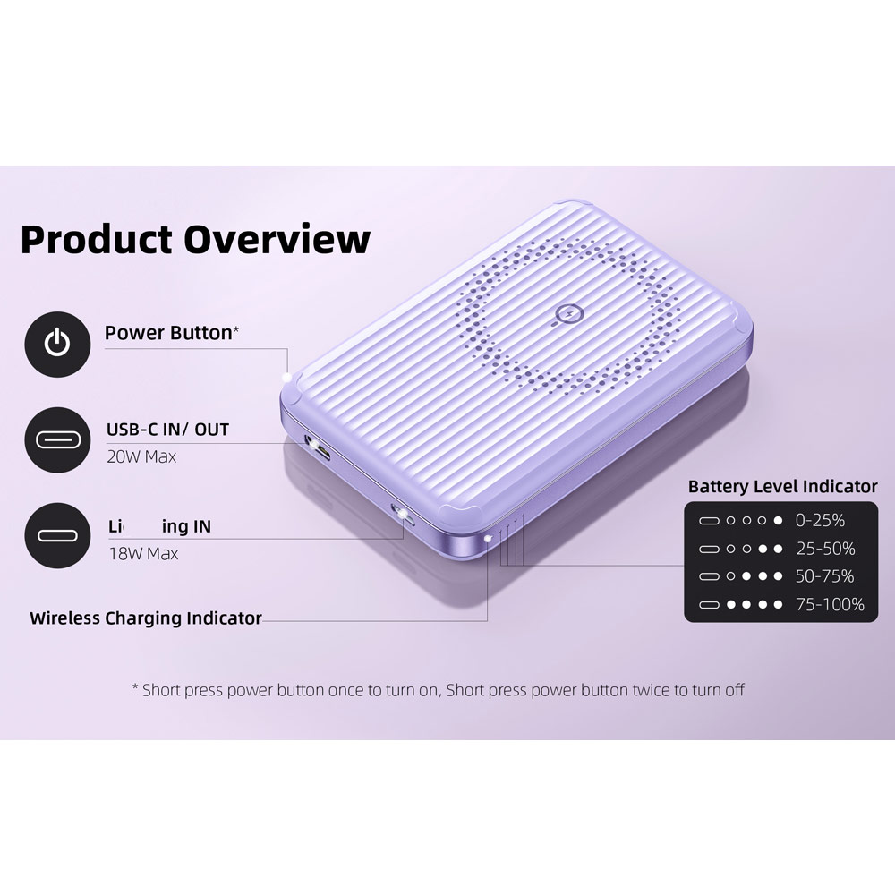 Picture of Innostyle PowerMag Switch 2 in 1 Standable Magnetic Wireless Charging with USB-C input output Fast Charge PowerBank  (Lavender)