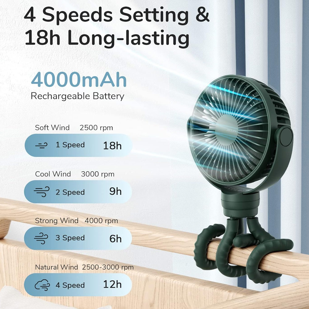 Picture of Jisulife Malaysia Child Safe Low Noise Stroller Car Seat Rotatable Flexible Tripod Mini Rechargeable Fan FA40A (Green)