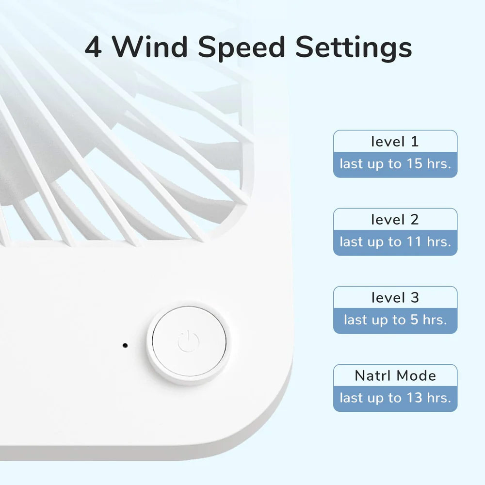 Picture of JISULIFE Malaysia Table Desk Fan Ultra Slim Portable Desktop Fan Strong Airflow Ultra Quiet 4500mAh USB Rechargeable Electric Table Fan for Office Room Travel Outdoor Indoor Picnic Camping (White)