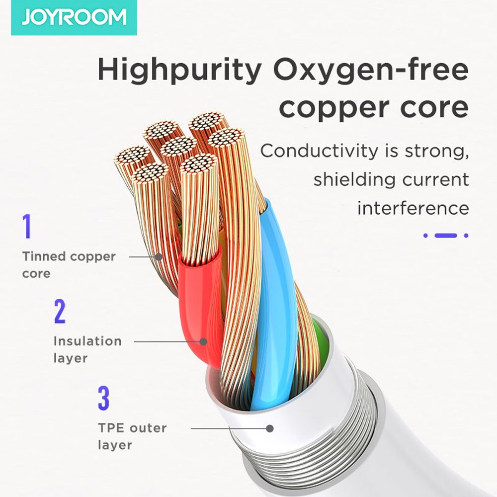 Picture of Joyroom USB-C to 3.5 mm Headphone Jack and 3A Charging Adapter for Google Pixel 2 3 XL Samsung Huawei P30 Pro Mate 20 Pro OnePlus HTC Xiaomi for Galaxy S10+ Note 10 Note 10+ iPad Pro 11 12.9 Xiao M