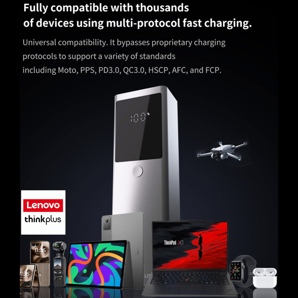 Picture of Lenovo Thinkplus Fluxo CCC 3C Certified Laptop Notebook Travel Power Bank Mini Size 125W Output 12800mAh