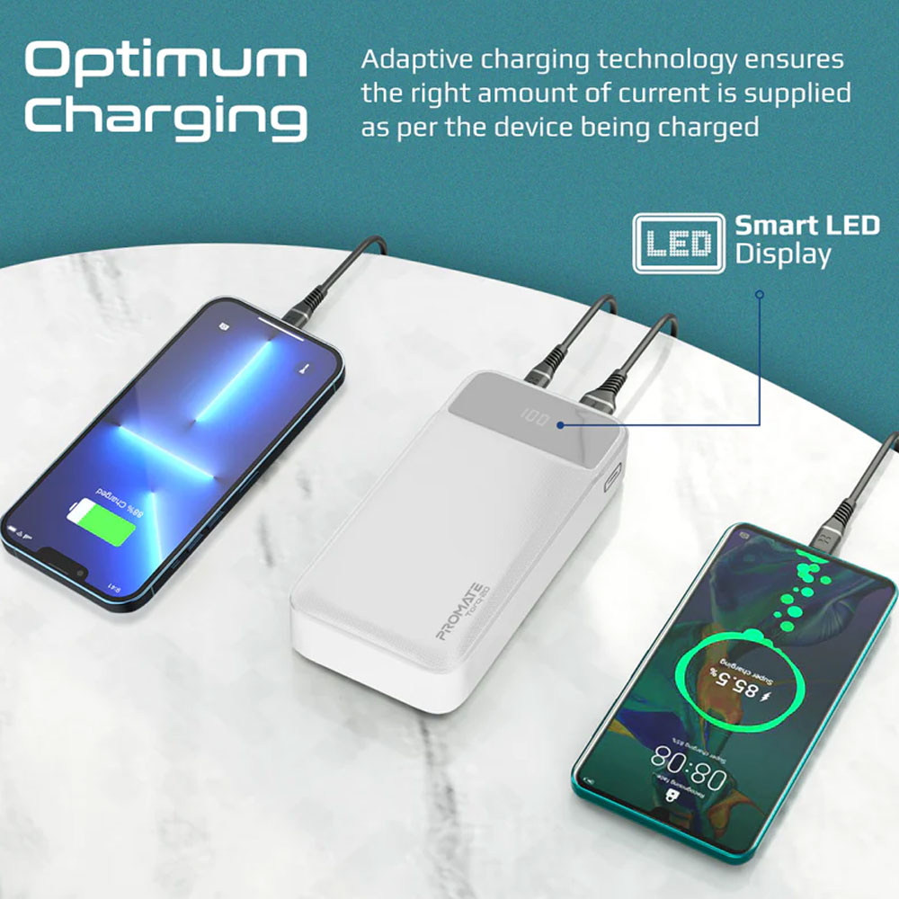 Picture of Promate 20000mAh Power Bank Powerbank 20W Power Delvey USB-C 18W QC3 USB-A  with Kickstand Torq-20 (White)