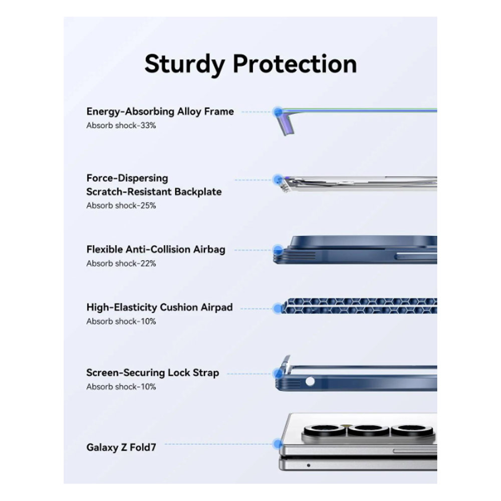 Picture of Samsung Galaxy Z Fold 7 Case | Raptic Galaxy Z Fold7 Shield Classic Magnetic Compatible Case for Galaxy Z Fold 7 (Iridescent)