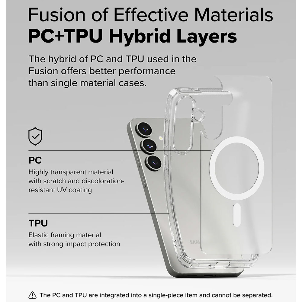 Picture of Samsung Galaxy S25 Plus Case | Ringke Fusion Magnetic Transparent Protection Case for Samsung Galaxy S25 Plus (Matte)