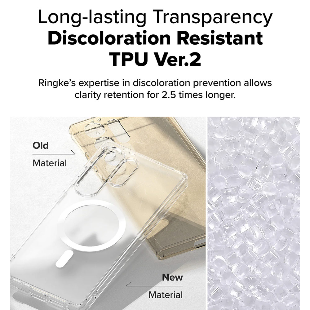 Picture of Samsung Galaxy S25 Ultra Case | Ringke Fusion Magnetic Transparent Protection Case for Samsung Galaxy S25 Ultra (Matte)