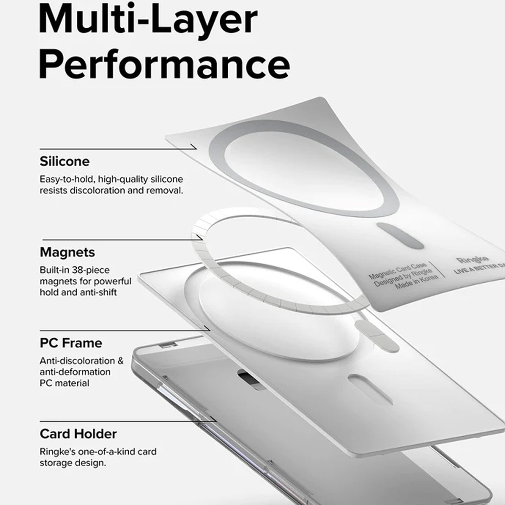 Picture of Apple iPhone 13 6.1  | Ringke Card Holder Magnetic Stand Slot Magsafe Compatible Hold up to 2 Cards for iPhone 13 Pro Max 14 Pro Max (Clear Mist)