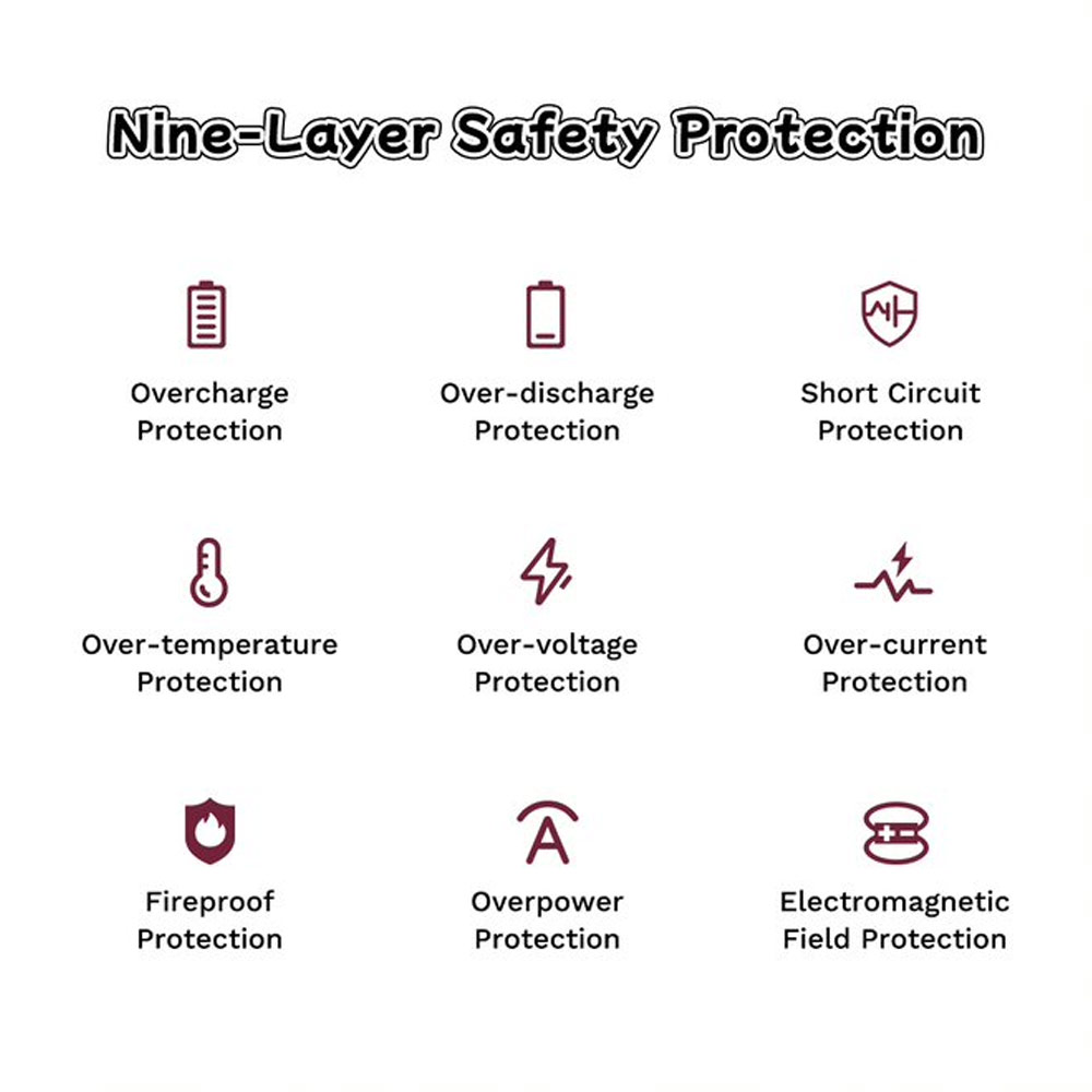 Picture of Rock CCC 3C Certified Power Bank Mini Compact Size PD 20W 20000mAh Travel Portable Small Palm Size Compact Mini Power Bank powerbank with Multiple Built in Cable USB C USB L (Crayon Shin Chan)