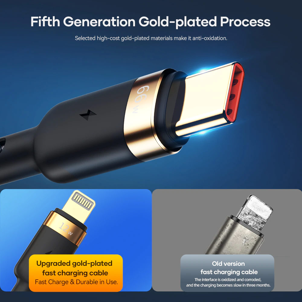 Picture of ROCK 3 in 1 USB Cable For iPhone 13 12 Pro Type C Micro USB C Cable 66W Fast Charging For Xiaomi Samsung VOOC OPPO OnePlus Realme Fast Charge