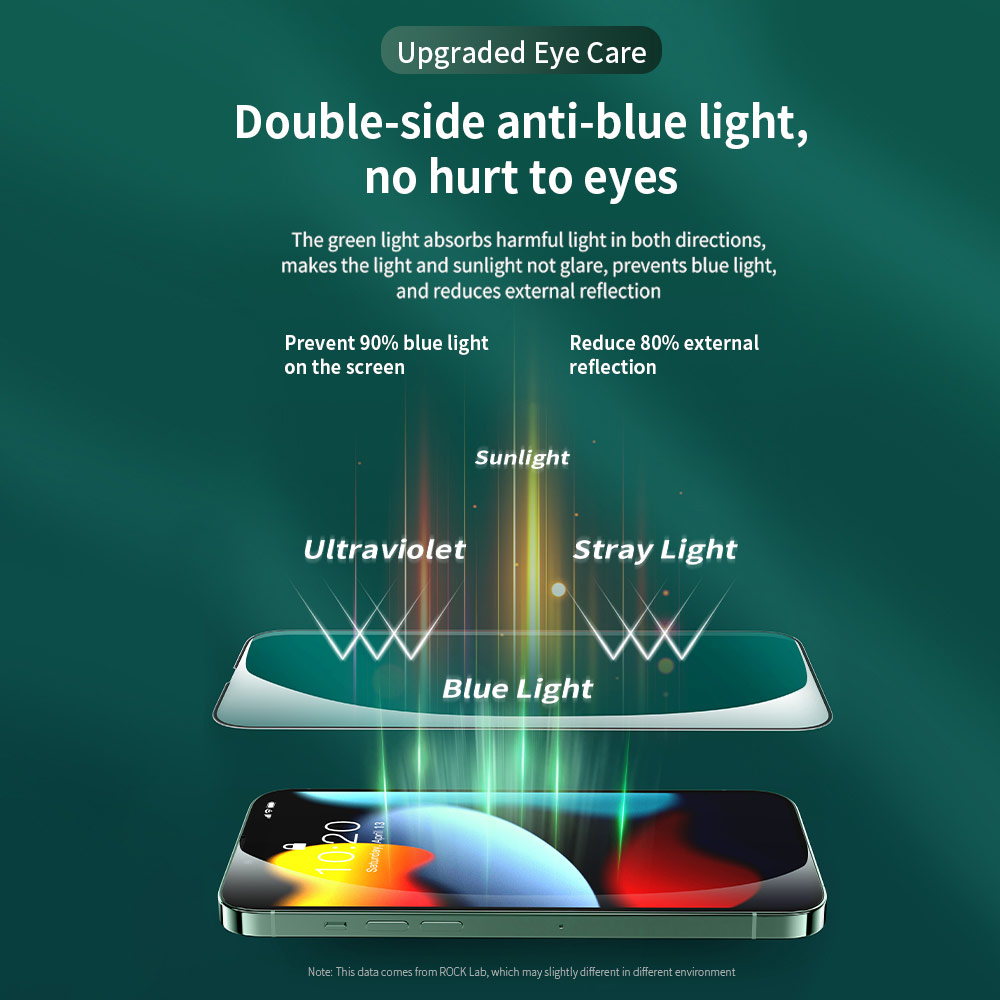 Picture of Apple iPhone 13 Pro Max 6.7  | Rock Full Coverage Diamond Hardness Eye Care Anti Blue Light Tempered Glass for iPhone 13 Pro Max (Green Light Eye Care)