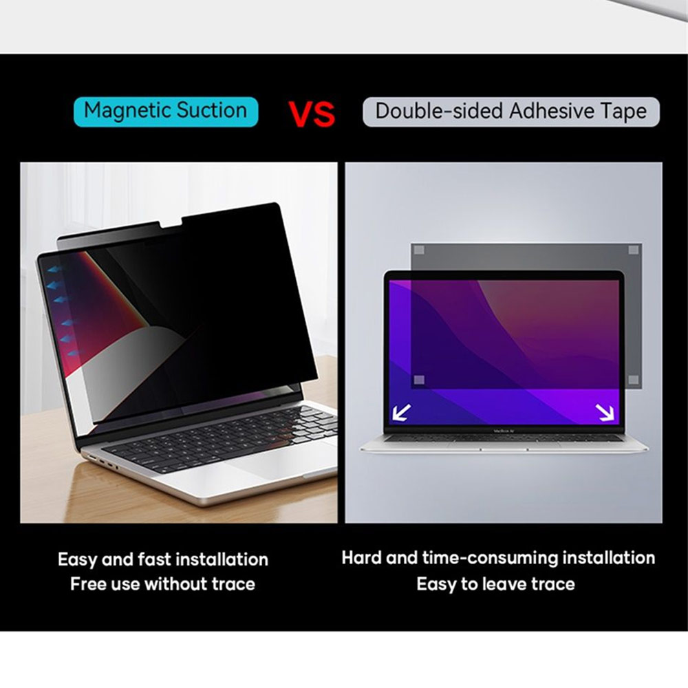 Picture of Apple MacBook Pro 13\" 2020 Screen Protector | Rock Space Magnetic Privacy Anti Peep View PET HD Screen Protector for Macbook Air 13.3" Macbook Pro 13.3"